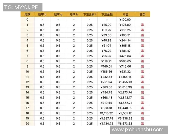 足球竞猜计算器助你精准分析赛事数据提升投注胜率的实用指南