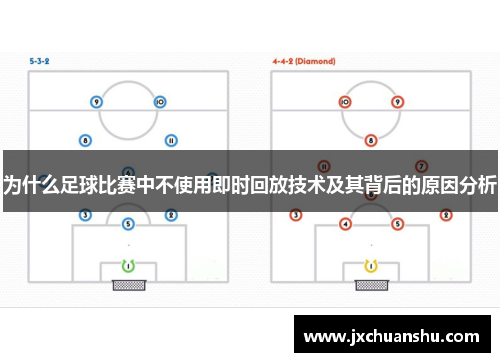 为什么足球比赛中不使用即时回放技术及其背后的原因分析